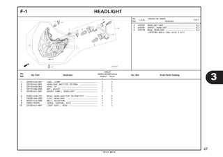 1 32920-KZR-901 CORD, CLAMP .............................. 1 1
2 33110-K41-N01 HEADLIGHT UNIT(12V 25/25W) ............... 1 1
3 33113-K20-901 PIPE, CP ................................. 2 2
4 33115-KBA-830 NUT, ADJUST .............................. 1 1
5 33130-K41-N01 SOCKET COMP., HEADLIGHT .................. 1 1
6 34901-KVB-T01 BULB, HEADLIGHT(12V 25/25W)(ST) .......... 2 2
7 53209-GAH-000 CLIP, HEADLIGHT ......................... 2 2
8 90101-GJ6-000 BOLT, ADJUSTING .......................... 1 1
9 93901-34310 SCREW, TAPPING, 4X12 ..................... 1 1
10 33100-K41-N01 LIGHT ASSY., HEAD......................... 1 1
HEADLIGHTF-1
2 6161A7 HEADLIGHT UNIT ........................... 0,4
5 6161B1 SOCKET, HEADLIGHT ........................ 0,3
6 616118 BULB, HEADLIGHT .......................... 0,3
.CATATAN: Waktu sama untuk 2 unit
3
47
10.01.2014
No.
Ref.
L.O.N.
(Nomor ref. relatif)
Deskripsi
F.R.T.
No.
Ref.
No. Part Deskripsi No. Seri Kode Parts Catalog
JUMLAH
SUPRAX125PGM-FI(AFX125)
SPOKE (SF) CW (CRF)
E E
 