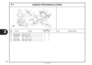 HANDLE PIPE/HANDLE COVERF-7
22 91509-GE2-760 SCREW, PAN, 5X11.5 ....................... 1 1
23 92101-08025-0H BOLT, HEX., 8X25 ......................... 3 3
24 93891-04016-08 SCREW-WASHER, 4X16 ....................... 4 4
25 93903-24310 SCREW, TAPPING, 4X12 ..................... 1 1
26 93903-24380 SCREW, TAPPING, 4X12 ..................... 4 4
27 53115-K41-N00 WEIGHT ASSY., HANDLE ..................... 1 1
28 53110-K41-N00 WEIGHT ASSY., HANDLE ..................... 1 1
3
52
10.01.2014
No.
Ref.
No. Part Deskripsi No. Seri Kode Parts Catalog
JUMLAH
SUPRAX125PGM-FI(AFX125)
SPOKE (SF) CW (CRF)
E E
 