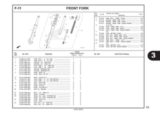 1 51400-K41-N01 FORK ASSY., R. FR.(SW) ................... 1 -
51400-K07-971 FORK ASSY., R. FR.(SW) ................... - 1
2 51401-KWW-641 SPRING, FR. FORK(SW) ..................... 2 2
51401-KWW-662 SPRING, FR. FORK(CU)...................... 2 2
3 51410-KWW-641 PIPE COMP., FR. FORK(SW) ................. 2 2
51410-KWW-662 PIPE COMP., FR. FORK(CU) ................. 2 2
4 51412-GN5-901 SPRING, REBOUND(SW)....................... 2 2
51412-KWW-662 SPRING, REBOUND(CU)....................... 2 2
5 51412-KWB-601 RING, BACK UP ............................ 2 2
51413-KWW-662 RING, BACK UP(CU)......................... 2 2
6 51414-KWW-662 BUSH, GUIDE(CU)........................... 2 2
7 51420-K41-N01 CASE COMP., R. FR. BOTTOM(SW)............. 1 -
51420-KYZ-901 CASE COMP., R. FR. BOTTOM(SW)............. - 1
8 51425-GN5-901 SEAL, DUST(SW) ........................... 2 2
51425-KWW-662 SEAL, DUST(CU) ........................... 2 2
9 51437-KWB-601 RING, PISTON ............................. 2 2
51437-KWW-662 RING, PISTON(CU) ......................... 2 2
10 51454-KEV-881 SEAT B, SPRING ........................... 2 2
11 51454-KWW-662 BOLT, FR. FORK(CU) ....................... 2 2
12 51456-KPH-901 RING, STOPPER ............................ 2 2
13 51466-065-901 RING, OIL SEAL STOPPER(SW) ............... 2 2
51466-KWW-662 RING, OIL SEAL STOPPER(CU)................ 2 2
14 51470-KWW-662 PIPE, SEAT(CU) ........................... 2 2
51470-KWW-A01 PIPE, SEAT ............................... 2 2
15 51490-KGH-901 SEAL SET, FR. FORK(SW) ................... 2 2
51490-KWW-662 SEAL SET, FR. FORK(CU).................... 2 2
FRONT FORKF-11
1 5111C3 FORK ASSY., FRONT :RIGHT ................. 0,5
2 5111C5 SPRING, FRONT FORK :LEFT ................. 0,7
5111C6 SPRING, FRONT FORK :RIGHT ................ 0,7
5111C7 SPRING, FRONT FORK :KEDUA-DUANYA ......... 1,0
3 (4,9,14)
5111G2 PIPE, FRONT FORK :LEFT ................... 0,8
5111G3 PIPE, FRONT FORK :RIGHT .................. 0,8
5111G4 PIPE, FRONT FORK :KEDUA-DUANYA ........... 1,2
7 (6)
5111D2 CASE, BOTTOM :RIGHT ...................... 0,9
15 5111E7 SEAL SET, FRONT FORK :LEFT ............... 0,9
5111E8 SEAL SET, FRONT FORK :RIGHT .............. 0,9
5111E9 SEAL SET, FRONT FORK :KEDUA-DUANYA ....... 1,4
16 5111C2 FORK ASSY., FRONT :LEFT .................. 0,5
5111C4 FORK ASSY., FRONT :KEDUA-DUANYA .......... 0,6
17 (6)
5111D1 CASE, BOTTOM :LEFT ....................... 0,9
5111D3 CASE, BOTTOM :KEDUA-DUANYA ............... 1,4
3
55
10.01.2014
No.
Ref.
L.O.N.
(Nomor ref. relatif)
Deskripsi
F.R.T.
No.
Ref.
No. Part Deskripsi No. Seri Kode Parts Catalog
JUMLAH
SUPRAX125PGM-FI(AFX125)
SPOKE (SF) CW (CRF)
E E
 