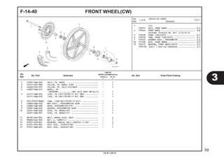 1 44301-KWW-640 AXLE, FR. WHEEL .......................... - 1
2 44311-KPH-900 COLLAR, FR. WHEEL SIDE ................... - 1
3 44620-KPH-951 COLLAR, FR. AXLE DISTANCE ................ - 1
4 44601-KWW-A1Z WHEEL, FR.
*NH303M*........... MAT AXIS GRAY METALLIC - 1
5 44711-KWB-922 TIRE, FR.(IR)(70/90-17 M/C 38P)........... - 1
44711-KWW-010 TIRE, FR.(SR)(70/90-17 M/C 38P) .......... - 1
6 2251725017NR00 TUBE, TIRE(SR)(70/90-17 M/C) ............. - 1
7 44800-KWW-650 BOX ASSY., SPEEDOMETER GEAR .............. - 1
8 44806-KWB-600 GEAR, SPEEDOMETER(19T) ................... - 1
9 45001-KWW-640 WASHER, SPEEDOMETER GEAR ................. - 1
10 45251-KWB-602 DISK, FR. BRAKE(SS) ...................... - 1
45251-KWB-921 DISK, FR. BRAKE(YT) ...................... - 1
11 90105-KGH-901 BOLT, BRAKE DISK, 8X24 ................... - 4
12 90306-KGH-902 NUT, U, 12MM(FJ) ......................... - 1
13 91051-K03-N41 BEARING, RADIAL BALL,(6201UU L)(SK) ...... - 2
14 91251-KPH-901 DUST SEAL, 21X37X7(AR) ................... - 1
15 91251-KWB-601 DUST SEAL, 42X54X7(AR) ................... - 1
FRONT WHEEL(CW)F-14-40
1 (14)
710151 AXLE, FRONT WHEEL ........................ 0,2
4 7101D4 FRONT WHEEL .............................. 0,8
CATATAN: Termasuk No. Ref. 3,13,14,15
5 710139 FRONT TIRE(SATU) ......................... 0,7
6 710140 TUBE, FRONT TIRE(SATU) ................... 0,7
7 710145 GEARBOX ASSY., SPEEDOMETER ............... 0,2
10 711120 DISC, FRONT BRAKE ........................ 0,3
13 710115 BEARING, FRONT WHEEL(SATU) ............... 0,4
710115G .Ganti 1 bearing tambahkan ............... 0,1
3
59
10.01.2014
No.
Ref.
L.O.N.
(Nomor ref. relatif)
Deskripsi
F.R.T.
No.
Ref.
No. Part Deskripsi No. Seri Kode Parts Catalog
JUMLAH
SUPRAX125PGM-FI(AFX125)
SPOKE (SF) CW (CRF)
E E
 