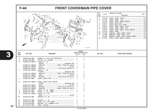 FRONT COVER/MAIN PIPE COVERF-44
3 4111U8 COVER, FRONT :RIGHT ...................... 0,4
4 4111U7 COVER, FRONT :LEFT ....................... 0,4
4111U9 COVER, FRONT :KEDUA-DUANYA ............... 0,6
5 4131JP COVER, MAIN PIPE ......................... 0,6
6 4131T1 COVER, MAIN PIPE UPPER ................... 0,6
7 4131FR COVER, FRONT LOWER :RIGHT ................ 0,3
8 4131FQ COVER, FRONT LOWER :LEFT ................. 0,3
4131FS COVER, FRONT LOWER :KEDUA-DUANYA ......... 0,5
9 4111E5 COVER, FRONT ............................. 0,2
10 4111AR GARNISH, FRONT COVER :RIGHT .............. 0,1
11 4111AQ GARNISH, FRONT COVER :LEFT ............... 0,1
4111AS GARNISH, FRONT COVER :KEDUA-DUANYA ....... 0,2
12 4131ES COVER, FRONT INNER :CENTER ............... 0,3
1 33705-KW7-900 RUBBER A, TAILLIGHT MOUNTING ............ 1 1
2 61104-428-000 COLLAR, FR. FENDER ....................... 1 1
3 64400-K41-N00ZA COVER, R. FR.
*R258* ....................... WINNING RED 1 1
64400-K41-N00ZB *NH341P* ............ PEARL FADELESS WHITE - 1
64400-K41-N00ZC *NH1* .............................. BLACK 1 1
64400-K41-N10ZD *B210M* .............. VIVID BLUE METALLIC 1 1
4 64450-K41-N00ZA COVER, L. FR.
*R258* ....................... WINNING RED 1 1
64450-K41-N00ZB *NH341P* ............ PEARL FADELESS WHITE - 1
64450-K41-N00ZC *NH1* .............................. BLACK 1 1
64450-K41-N10ZD *B210M* .............. VIVID BLUE METALLIC 1 1
5 64320-K41-N00 COVER, MAIN PIPE ......................... 1 1
6 64325-K41-N00ZA COVER, MAIN PIPE CENTER
*R258* ....................... WINNING RED 1 1
64325-K41-N00ZC *NH1* .............................. BLACK 1 1
64325-K41-N00ZD *B210M*............... VIVID BLUE METALLIC 1 1
64325-K41-N00ZB *NH341P* ............ PEARL FADELESS WHITE - 1
7 64430-K41-N00 COVER, R. FR. LOWER ...................... 1 1
8 64440-K41-N00 COVER, L. FR. LOWER ...................... 1 1
9 64500-K41-N00ZA COVER, FR. TOP
*NH1* .............................. BLACK 1 1
10 64520-K41-N00 GARNISH, R. FR. .......................... 1 1
11 64525-K41-N00 GARNISH, L. FR. .......................... 1 1
12 64550-K41-N00 COVER, FR. TOP INNER ..................... 1 1
13 81110-KVB-930 BRACKET, FR. NUMBER PLATE ................ 1 1
14 81132-K41-N00 HOOK, LUGGAGE ............................ 1 1
3
84
10.01.2014
No.
Ref.
L.O.N.
(Nomor ref. relatif)
Deskripsi
F.R.T.
No.
Ref.
No. Part Deskripsi No. Seri Kode Parts Catalog
JUMLAH
SUPRAX125PGM-FI(AFX125)
SPOKE (SF) CW (CRF)
E E
 
