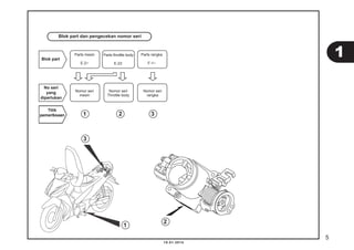 5
10.01.2014
Blok part dan pengecekan nomor seri
Parts mesin
E-2~
Blok part
No seri
yang
diperlukan
Titik
pemeriksaan
Parts throttle body
E-23
Parts rangka
F-1~
Nomor seri
mesin
Nomor seri
Throttle body
Nomor seri
rangka
1 2 3
1
3
2
1
 