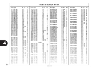 90
4
INDEKS NOMOR PART
Nomor Part No. Kel. Ref Nomor Part No. Kel. Ref Nomor Part No. Kel. Ref Nomor Part No. Kel. Ref
10.01.2014
31110-K41-N01 E-11 1
31110-K41-N02 E-11 2
31120-K41-N01 E-11 3
31120-K41-N02 E-11 3
31200-KPH-881 E-13 1
31201-KPH-881 E-13 2
31204-KG8-004 E-13 3
31205-KPH-881 E-13 4
31206-MBE-009 E-13 5
31207-MBE-009 E-13 6
31500-KWW-A01 F-37 1
31500-KWW-A02 F-37 1
31600-KVB-S51 F-38 4
31917-K8H-902 E-2 10
31927-KPH-901 E-2 10
32100-K41-N00 F-38 5
32103-K41-N00 F-37 2
32107-K41-N00 F-19-40 1
32161-KRS-600 F-38 6
32410-K41-N00 E-13 7
32411-253-001 E-13 8
32606-GEV-761 F-37 3
32920-KYT-901 F-36-10 1
32920-KZR-901 F-1 1
33100-K41-N01 F-1 10
33110-K41-N01 F-1 2
33113-K20-901 F-1 3
F-36-10 2
33113-MEE-D01 F-35-10 1
33115-KBA-830 F-1 4
33130-K41-N01 F-1 5
33301-SA0-741 F-36-10 3
33405-K41-N01 F-35-10 2
33410-K41-N01 F-35-10 3
33455-K41-N01 F-35-10 4
33460-K41-N01 F-35-10 5
33705-KW7-900 F-36-10 4
F-44 1
33710-K41-N01 F-36-10 5
33714-KL3-620 F-38 7
33720-K41-N01 F-36-10 6
33750-KPH-702 E-5 3
34901-KVB-T01 F-1 6
34905-KAN-W01 F-35-10 6
F-36-10 7
34908-GA7-701 F-2 1
F-35-10 7
34908-KVE-900 F-2 2
34908-MB9-871 F-2 2
34909-KVR-600 F-2 1
35010-K41-N00 F-39 1
35101-K41-N01 F-39 2
35109-KWW-A01 F-39 3
35160-KYZ-901 F-4 4
35170-KYZ-901 F-4 5
35180-K03-N31 F-4 6
35200-K03-N31 F-4 7
35340-MGS-D31 F-5 1
35350-KWB-920 F-29 3
35357-KCC-900 F-29 4
35751-KPH-900 E-19 14
35752-KPH-901 E-19 15
35759-K41-N01 E-15 8
36532-K41-N01 E-2 11
36535-K41-N00 E-2 12
37121-ML7-671 F-2 3
37200-K41-N01 F-2 4
37210-K41-N01 F-2 5
37211-K41-N01 F-2 6
37212-KYZ-901 F-2 7
37215-KS3-901 F-2 8
37220-K41-N01 F-2 9
37224-K41-N01 F-2 10
37230-K41-N01 F-2 11
37305-KE5-008 F-2 12
37800-K03-H01 F-19-40 11
38110-KZL-A01 F-38 8
38112-K41-N00 F-38 9
38301-GBG-911 F-2 13
38306-KJ6-740 F-2 14
38501-KPH-901 F-37 4
38501-KVB-901 F-37 4
38506-KWW-711 F-37 5
38770-K41-N01 F-38 10
39620-K41-N01 F-19-40 2
39624-SZ3-L01 F-19-40 3
(40000)
40510-KWW-C00 F-32 1
4051A-K41-N00 F-32 20
40530-K41-N01 F-32 2
40530-KWY-661 F-32 2
40543-K07-900 F-32 4
40543-KWB-600 F-32 5
40546-KYY-900 F-32 6
4054A-K07-900 F-32 21
4054A-KWB-920 F-32 22
41200-K41-N00 F-19-10 2
F-19-40 2
41200-K41-N11 F-19-10 2
F-19-40 2
41241-KW7-881 F-19-40 1
41241-KWB-601 F-19-10 1
42301-KPG-T00 F-19-40 3
42301-KWW-640 F-19-10 3
42303-KBA-901 F-19-40 4
42303-KWW-B60 F-19-10 4
42304-KFM-900 F-19-10 5
42304-KFM-900 F-19-40 5
42313-GBG-B20 F-18 2
42313-KTM-750 F-19-40 6
42601-KPH-900 F-19-10 8
42601-KVL-N11 F-19-40 9
42615-K41-N00 F-19-10 6
42615-K41-N10 F-19-40 7
42620-KFL-851 F-19-10 7
42620-KW7-881 F-19-40 8
42653-001-004 F-19-10 10
F-19-40 10
42701-030-008 F-14-20 7
42701-383-703 F-19-10 11
42711-KWB-922 F-19-10 12
F-19-40 11
42711-KWW-010 F-19-10 12
F-19-40 11
42712-KVR-961 F-19-40 12
43100-KWW-640ZD F-18 3
43107-MA7-007 F-17 3
43108-KSP-B51 F-17 4
43112-KTM-751 F-17 5
43125-KPH-903 F-18 1
43141-KTM-850 F-18 4
43150-KYZ-911 F-17 6
43155-KYZ-910 F-15 1
43156-KYZ-910 F-15 2
43190-KTM-751 F-17 7
43215-KGH-902 F-17 8
43310-K41-N11 F-15 3
43351-KTM-N31 F-19-40 13
43351-KTM-N32 F-19-40 13
43352-568-004 F-12 3
F-17 9
43353-461-772 F-12 4
F-17 10
43410-K41-N00 F-18 5
43431-KWW-640 F-32 7
43434-ME1-670 F-18 6
43451-K41-N00 F-29 5
43503-MR8-006 F-15 4
43504-MB2-007 F-15 5
43510-KYZ-911 F-15 6
43511-KW7-882 F-15 7
43512-KYZ-911 F-15 8
43513-KBP-882 F-5 2
F-15 9
43514-KS6-701 F-15 10
43520-MJ6-315 F-15 11
43530-KYZ-911 F-15 12
44301-KWW-640 F-14-20 2
F-14-40 1
44311-KPH-900 F-14-20 3
F-14-40 2
44601-KWB-600 F-14-20 5
44601-KWW-A1Z F-14-40 4
44620-KPH-951 F-14-20 4
F-14-40 3
44711-KWB-922 F-14-20 8
F-14-40 5
44711-KWW-010 F-14-20 8
F-14-40
44800-KWW-650 F-14-20 10
F-14-40 7
44806-KWB-600 F-14-20 11
F-14-40 8
44830-KWW-A82 F-2 15
45001-KWW-640 F-14-20 12
F-14-40 9
45111-MAJ-G42 F-12 5
F-17 11
45126-K41-N01 F-5 3
45131-GZ0-007 F-12 6
45132-166-017 F-12 7
F-17 12
45133-028-000 F-18 7
45133-MA3-007 F-12 8
F-17 13
45134-250-001 F-18 8
45145-KFM-900 F-18 9
45156-KWW-A00 F-10 1
45157-KWW-A00 F-5 4
45203-MCC-007 F-17 14
45208-KWB-601 F-12 9
45215-KPH-951 F-12 10
45216-166-007 F-12 11
45218-KWB-601 F-12 12
45250-KWW-B11 F-12 13
45251-KWB-602 F-14-20 13
F-14-40 10
45251-KWB-921 F-14-20 13
F-14-40 10
45290-KWB-601 F-12 14
45465-KYZ-900 F-10 2
45504-410-004 F-5 5
45510-K41-N01 F-5 6
45512-MA6-007 F-5 7
45517-GW0-751 F-5 8
45520-GW0-912 F-5 9
F-15 13
45521-GW0-913 F-5 10
F-15 14
45530-KVY-911 F-5 11
46182-MEL-D21 F-15 15
46500-K41-N00 F-29 6
46500-K41-N10 F-29 7
46504-MT8-006 F-15 16
46513-KBP-900 F-29 8
 