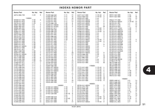 91
4
INDEKS NOMOR PART
Nomor Part No. Kel. Ref Nomor Part No. Kel. Ref Nomor Part No. Kel. Ref Nomor Part No. Kel. Ref
10.01.2014
46514-086-720 F-29 9
(50000)
50100-K41-N00 F-39 6
50100-K41-N10 F-39
50210-K41-N00 F-39 7
50301-GN5-902 F-9 3
50302-GN5-901 F-9 4
50306-GN5-901 F-9 5
50381-K41-N00 F-37 6
5038A-k41-N00 F-37 11
50500-K41-N00 F-31 1
50512-KWW-620 F-31 2
50512-KYZ-910 F-31 2
50523-KWB-920 F-31 3
50524-397-000 F-31 4
50530-K41-N00 F-31 5
50605-K41-N00 F-30 1
50605-K41-N10 F-30 1
50606-K41-N00ZA F-30 2
50610-KYZ-900 F-30 3
50613-KFL-851 F-7 1
50661-KWB-600 F-30 4
50705-K41-N00 F-30 5
50706-K41-N00ZA F-30 6
50710-KWB-600 F-30 7
50711-KBP-900 F-30 8
50712-KBP-900 F-30 9
50715-KE8-001 F-30 10
51400-K07-971 F-11 1
51400-K41-N01 F-11 1
51401-KWW-641 F-11 2
51401-KWW-662 F-11 2
51410-KWW-641 F-11 3
51410-KWW-662 F-11 3
51412-GN5-901 F-11 4
51412-KWB-601 F-11 5
51412-KWW-662 F-11 4
51413-KWW-662 F-11 5
51414-KWW-662 F-11 6
51420-K41-N01 F-11 7
51420-KYZ-901 F-11 7
51425-GN5-901 F-11 8
51425-KWW-662 F-11 8
51437-KWB-601 F-11 9
51437-KWW-662 F-11 9
51454-KEV-881 F-11 10
51454-KWW-662 F-11 11
51456-KPH-901 F-11 12
51466-065-901 F-11 13
51466-KWW-662 F-11 13
51470-KWW-662 F-11 14
51470-KWW-A01 F-11 14
51490-KGH-901 F-11 15
51490-KWW-662 F-11 15
51500-K07-971 F-11 16
51500-K41-N01 F-11 16
51520-K41-N01 F-11 17
51520-KYZ-901 F-11 17
52170-KWW-C00 F-32 8
52200-K41-N00ZB F-32 9
52200-K41-N10ZA F-32 9
52400-K41-N11 F-33 1
52400-KWW-A82 F-33 1
52400-KWW-A93 F-33 1
52485-GGC-901 F-33 2
52485-KVY-901 F-33 3
52485-KWW-662 F-33 4
52486-GA7-003 F-33 5
52486-GGC-901 F-33 5
53100-K41-N00 F-7 2
53104-K41-N00 F-7 3
53104-KYJ-900 F-7 4
53105-KPH-720 F-7 5
53106-KR3-000 F-7 6
53108-KR3-770 F-7 7
53109-KPH-900 F-7 8
53110-K41-N00 F-7 28
53115-K41-N00 F-7 27
53120-K41-N00 F-7 9
53140-K03-N30 F-4 8
53166-KWB-600 F-4 9
53167-K03-N30 F-4 10
53168-K03-N30 F-4 11
53175-KYZ-900 F-5 12
53200-KWW-A80 F-9 14
53204-K41-N00ZA F-7 12
53205-K41-N00ZA F-7 10
53206-K41-N00ZA F-7 11
53209-GAH-000 F-1 7
5320A-KWW-A80 F-9 15
53212-GN5-901 F-9 7
53214-GN5-900 F-9 8
53216-GN5-830 F-9 9
53219-KWW-A80 F-9 10
53220-GN5-900 F-9 11
(60000)
61100-K41-N00ZA F-10 3
61100-K41-N00ZB F-10 3
61100-K41-N00ZC F-10 3
61100-K41-N00ZD F-10 3
61104-428-000 F-36-10 8
F-44 2
61200-KWW-640 F-10 4
61312-KBP-900 F-19-40 1
64221-K41-N00 F-39 8
6422C-K41-N00 F-39 17
64311-K41-N00 F-19-40 2
64312-KWW-640 F-19-40 3
64320-K41-N00 F-44 5
64325-K41-N00ZA F-44 6
64325-K41-N00ZB F-44 6
64325-K41-N00ZC F-44 6
64325-K41-N00ZD F-44 6
6433A-K41-N00 F-44 29
64350-K41-N00 F-19-40 4
64370-K41-N00ZC F-19-40 7
64380-K41-N00ZC F-19-40 8
64400-K41-N00ZA F-44 3
64400-K41-N00ZB F-44 3
64400-K41-N00ZC F-44 3
64400-K41-N10ZD F-44 3
64410-K41-N00ZC F-19-40 5
64420-K41-N00ZC F-19-40 6
64430-K41-N00 F-44 7
64440-K41-N00 F-44 8
64450-K41-N00ZA F-44 4
64450-K41-N00ZB F-44
64450-K41-N00ZC F-44
64450-K41-N10ZD F-44
64500-K41-N00ZA F-44 9
64510-KWW-A00 F-39 9
64520-K41-N00 F-44 10
64521-MN5-000 F-7 13
64525-K41-N00 F-44 11
64550-K41-N00 F-44 12
6455A-K41-N00 F-44 30
(70000)
77115-K41-N00 F-19-40 4
77200-K41-N00 F-19-40 5
77214-KPH-900 F-19-40 6
77215-KZL-930 F-19-40 7
77230-K41-N00 F-19-40 8
77234-GN2-000 F-19-40 9
77241-K41-N01 F-19-40 10
77241-K41-N02 F-19-40 10
77244-K41-N00 F-19-40 11
(80000)
8010A-K41-N00ZA F-34 3
80124-KPH-700 F-34 1
80125-KWW-A80 F-34 2
81110-KVB-930 F-44 13
81132-K41-N00 F-44 14
81218-KPH-880 F-49 1
81219-K41-N00 F-49 2
81250-K41-N00 F-19-40 12
81253-KPH-900 F-19-40 13
81312-KPH-900 F-10 5
83510-K41-N00ZA F-19-40 9
83551-GE2-000 F-34 4
83551-GE2-000 F-39 10
F-44 15
83642-171-000 F-48 1
84100-K41-N00ZA F-19-40 14
86150-GFC-901 F-7 14
86150-KTJ-C60 F-7 14
86150-KYS-940 F-7 14
86531-KYZ-710ZA F-50 5
871X0-K41-N00ZAL F-50 1
871X0-K41-N00ZAR F-50 2
871X0-K41-N00ZBL F-50
871X0-K41-N00ZBR F-50
871X0-K41-N00ZCL F-50
871X0-K41-N00ZCR F-50
871X0-K41-N10ZAL F-50 3
871X0-K41-N10ZAR F-50 4
871X0-K41-N10ZBL F-50
871X0-K41-N10ZBR F-50
871X0-K41-N10ZCL F-50
871X0-K41-N10ZCR F-50
871X0-K41-N10ZDL F-50
871X0-K41-N10ZDR F-50
87504-K41-N00 F-49 3
87505-KYZ-900 F-49 4
87506-KPH-880 F-49 5
87509-KWW-A40 F-49 6
87560-KPH-880ZB F-49 7
87586-KTM-780 F-49 8
88110-KWW-A40 F-4 17
88113-KWW-A00 F-4 12
88120-KWW-A40 F-4 18
88210-KWW-A40 F-4 13
88220-KWW-A40 F-4 14
89102-538-000 F-48 2
89103-538-000 F-48 3
8910A-KVY-960 F-48 5
89216-KVY-960 F-48 4
(90000)
90005-GHB-611 E-6 14
90012-KWB-600 E-3 13
90022-MG8-000 E-19 16
90031-KPH-900 E-15 9
90031-KYZ-900 E-15 10
90035-166-008 F-2 16
90050-KPH-900 E-8 12
90071-MB0-001 E-13 9
90081-035-000 E-4 12
90082-KWW-740 E-4 13
90084-KCJ-670 E-10 5
90087-KVL-N00 E-10 6
9008A-413-780 E-9 6
9008A-KFL-850 E-7 17
 