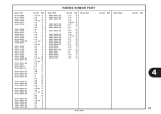93
4
INDEKS NOMOR PART
Nomor Part No. Kel. Ref Nomor Part No. Kel. Ref Nomor Part No. Kel. Ref Nomor Part No. Kel. Ref
10.01.2014
94103-08000 F-19-40 11
94111-10001 F-32 18
94201-16150 F-30 15
94201-16180 F-19-40 19
94201-20121 F-15 24
94201-20150 F-18 15
F-29 14
F-32 19
94201-30300 F-31 8
94301-10120 E-5 5
94301-10120 E-15 14
94303-03051 E-16 9
94305-20103 F-15 25
94514-15000 F-29 15
94540-06018 E-14 9
95002-41300-08 F-19-40 12
95002-80001 E-15 15
F-19-40 13
95011-40000 F-29 16
95014-71102 F-31 9
95014-72102 F-31 10
95014-73100 F-29 17
95015-32001 F-29 18
95015-42000 F-29 19
95015-54002 F-15 26
95701-06008-00 F-19-40 20
95701-06012-00 E-2 20
F-19-40 13
95701-06012-08 F-34 7
95701-06014 E-17 27
95701-060140 E-15 16
95701-06014-0 E-2 21
F-38 12
95701-06016-00 F-38 13
95701-06018-00 E-15 17
95701-06018-01 E-4 18
95701-06025-00 E-2 22
E-13 12
F-44 27
95701-06028-01 E-23 13
95701-06032-00 F-44 28
95701-06035-00 E-14 10
F-18 16
95701-08016-00 F-19-40 12
95701-08018-01 F-30 16
95701-08022-00 F-19-40 21
95701-08025-00 E-4 19
F-29 20
F-30 17
95701-08032-00 F-39 15
95701-08045-00 F-19-40 13
95801-10030-00 F-33 8
95801-10038-00 F-33 9
95801-10045-00 F-9 12
95801-10110-08 F-39 16
96001-06012-01 F-15 27
96001-06014-00 F-10 8
96001-06016-00 E-11 6
F-10 9
F-19-40 20
96001-06018-00 E-23 14
96001-06020-00 E-2 23
96001-06022-00 E-11 7
F-5 21
96001-06025-00 E-10 10
F-10 10
96001-06028-00 E-10 11
96001-06030-00 F-19-40 22
96001-06035-00 E-10 12
96001-06040-00 E-6 24
96001-06060-01 E-15 18
96001-06090-00 E-2 24
96100-62030-01 E-17 30
96220-30085 E-19 19
96220-40238 E-14 7
96600-06016-00 E-19 20
98067-86871 E-2 10
98067-86881 E-2 10
98200-40500 F-37 8
98200-41001 F-37 9
98200-41501 F-37 10
 