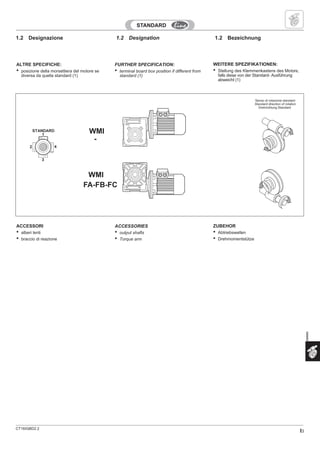 CT16IGBD2.2
I3
I
ACCESSORIES
• output shafts
• Torque arm
ZUBEHOR
• Abtriebswellen
• Drehmomentstütze
ACCESSORI
• alberi lenti
• braccio di reazione
FURTHER SPECIFICATION:
• terminal board box position if different from
standard (1)
WEITERE SPEZIFIKATIONEN:
• Stellung des Klemmenkastens des Motors,
falls diese von der Standard- Ausführung
abweicht (1)
ALTRE SPECIFICHE:
• posizione della morsettiera del motore se
diversa da quella standard (1)
1.2 Designation1.2 Designazione 1.2 Bezeichnung
WMI
FA-FB-FC
WMI
-
Senso di rotazione standard
Standard direction of rotation
Drehrichtung Standard
 