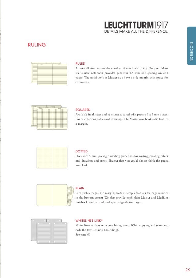 LEUCHTTURM1917 Catalogue 2017