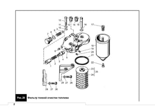2
Рис.29 Фильтр тонкой очистки топлива
 
