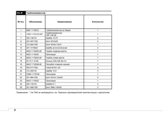 2
Рис.30 Турбокомпрессор
№ поз. Обозначение Наименование Количество
— 8481.1118010 Турбокомпрессор (в сборе) 1
1 1000.1118.010-05*
Турбокомпрессор
ТКР 100-05
1
7 252 136-П2 Шайба 10 ОТ 4
8 201 497-П29 Болт М10х25 4
9 310 264-П29 Болт М16х1,5х37 1
10 201-1015624 Шайба уплотнительная 2
11 8423.1118220-20 Трубка подвода масла 1
13 8423.1118322 Прокладка 1
14 8423.1118230-40 Трубка слива масла 1
15 25 3111 6149 Кольцо 030-036-36-2-5 1
16 8423.1118248-40 Патрубок сливной нижний 1
19 250 517-П29 Гайка М10х1,25 4
20 312 300-П2 Шайба 10,5 4
21 238Ф-1118158 Прокладка 1
22 201 684-П29 Болт М10х1,25х45 4
23 8423.1118322 Прокладка 1
24 252 135-П2 Шайба 8 Т 2
25 201 466-П29 Болт М8х1,25х45 2
Примечания - * На ТМЗ не производятся, см. Перечень производителей комплектующих к двигателям.
 