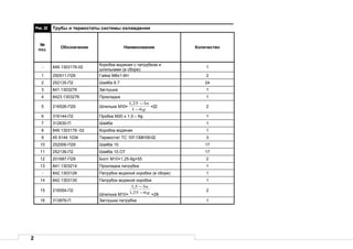 2
Рис.32 Трубы и термостаты системы охлаждения
№
поз.
Обозначение Наименование Количество
- 849.1303176-02
Коробка водяная с патрубком и
шпильками (в сборе)
1
1 250511-П29 Гайка М8х1-6Н 2
2 252135-П2 Шайба 8.Т 24
3 841.1303276 Заглушка 1
4 8423.1303276 Прокладка 1
5 216526-П29 Шпилька М10×
g
n
61
325,1
−
−
×22 2
6 316144-П2 Пробка М20 х 1,5 – 6g 1
7 312630-П Шайба 1
8 849.1303178 -02 Коробка водяная 1
9 45 9144 1034 Термостат ТС 107-1306100-02 3
10 252006-П29 Шайба 10 17
11 252136-П2 Шайба 10.ОТ 17
12 201687-П29 Болт М10×1,25-6g×55 2
13 841.1303214 Прокладка патрубка 1
- 842.1303126 Патрубок водяной коробки (в сборе) 1
14 842.1303130 Патрубок водяной коробки 1
15 216554-П2
Шпилька М10× g
n
625,1
35,1
−
−
×28
2
16 313876-П Заглушка патрубка 1
 