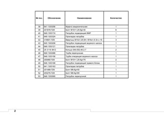 2
№ поз. Обозначение Наименование Количество
38 841.1303256 Муфта соединительная 1
39 201678-П29 Болт М10×1,25-6g×30 6
40 849.1303174 Патрубок подводящий ВМР 1
41 849.1303324 Прокладка патрубка 1
42 316601-П29 Ввертыш М10х1,25-6Н- М16х1,5-3п х 16 3
43 845.1303208 Патрубок подводящий водяного насоса 1
44 849.1303121 Прокладка патрубка 1
45 25 3119 3812 Кольцо 044-052-46-2-7 2
46 849.1303086 Труба перепускная 1
47 849.1303156 Труба отводящая водяного насоса 1
48 200460-П29 Болт М10×1,25-6g×75 2
49 846.1303168 Патрубок подводящий правого блока 1
50 841.1303163 Прокладка патрубка 1
51 201468-П29 Болт М8-6g×50 1
52 200276-П29 Болт М8-6g×85 1
53 846.1303090 Патрубок перепускной 1
 
