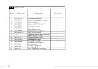 2
Рис.33 Водяной насос
№ поз. Обозначение Наименование Количество
- 846.1307010-01 Насос водяной ( в сборе) 1
1 850.1307070 Шестерня привода водяного насоса 1
2 8401.1307136 Кольцо стопорное 1
3 46 1212 3774 Подшипник 304А ГОСТ 8338-75 2
4 850.1307023 Валик водяного насоса 1
5 850.1307090 Манжета 1
6 25 3111 2195
Кольцо 089- 095- 36- 2- 1
ГОСТ 9833-73/ГОСТ 18829-73
1
7 850.1307015-10 Корпус водяного насоса 1
8 8.8716
Уплотнение торцовое АAHU 19x40/44x11
QPFNQ «КАСО» ( в сборе)
1
9 846.1307032 Крыльчатка водяного насоса 1
10 840.1307045-01 Крышка водяного насоса 1
11 25 3111 2308
Кольцо 130- 140- 46- 2 -1
ГОСТ 9833-73/ГОСТ 18829-73
1
12 850.1307033 Кольцо стопорное 1
13 200411-П29
Болт М12х 1,25-6g х 140
ОСТ 37.001.122-96
3
14 252137-П2 Шайба 12.ОТ ОСТ 37.001.115-75 3
 