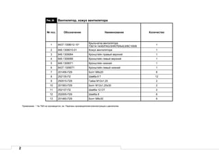 2
Рис.34 Вентилятор, кожух вентилятора
№ поз. Обозначение Наименование Количество
1 8437.1308012-10*
Крыльчатка вентилятора
730/14-14/45/PAG/3HR/75/6x8,5/BC105/B
1
2 849.1309010-01 Кожух вентилятора 1
3 849.1309064 Кронштейн правый верхний 1
4 849.1309066 Кронштейн левый верхний 1
5 849.1309071 Кронштейн нижний 1
6 8437.1309071 Кронштейн левый нижний 1
7 201456-П29 Болт М8х20 6
8 252135-П2 Шайба 8 Т 12
9 250515-П29 Гайка М12х1,25 2
10 201563-П29 Болт М12х1,25х30 2
11 252137-П2 Шайба 12 ОТ 2
12 252005-П29 Шайба 8 6
13 201460-П29 Болт М8х30 6
Примечание - * На ТМЗ не производится, см. Перечень производителей комплектующих к двигателям.
 