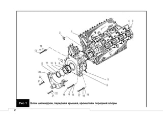 2
Рис. 1 Блок цилиндров, передняя крышка, кронштейн передней опоры
 
