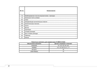 2
№ поз. Наименование
14 Комбинированная пластина впускной клапан - прокладка
15 Клапанная плита (в сборе)
15/1 Гайка
15/2 Направляющая нагнетательных пластин
15/3 Нагнетательная пластина
15/4 Плита
16 Втулка
17 Прокладка
18 Головка цилиндра
19 Болт головки цилиндра
20 Табличка
21 Клепка
Ремонтные комплекты для компрессора LP 3999-K 012323
Обозначение комплекта Детали, входящие в комплект
SEB22530 4/1, 4/2, 4/3, 4/4, 4/5
K009640 6, 9, 14,15/3 (2 шт.), 17
K012215 18
SEB01694004 15
 