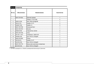 2
Рис.38 Генератор
№ поз. Обозначение Наименование Количество
- 8437.3701002 Комплект ремней 1
1 Ремень I-11x10-1250 2
2 200413-П29 Болт М10х1,25-6gx160 1
3 252137-П2 Шайба 12 ОТ 3
4 252007-П29 Шайба 12 3
5 8437.3701790 Натяжной болт 1
6 8437.3701797 Втулка 1
7 250515-П29 Гайка М12х1,25-6H 4
8 8437.3701795 Упор 1
9 45 7371 1157* Генератор Г 3000 Б.67 1
10 200393-П29 Болт М12х1,25-6gx45 1
11 8424.3701850 Палец 1
12 252136-П2 Шайба 10 ОТ 4
13 201676-П29 Болт М10х1,25-6gx25 3
14 8437.3701774 Кронштейн крепления генератора 1
15 201678-П29 Болт М10х1,25-6gx30 1
Примечания.
1 * На ТМЗ не производится, см. Перечень производителей комплектующих к двигателям.
 