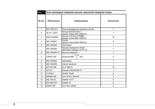 2
Рис. 1 Блок цилиндров, передняя крышка, кронштейн передней опоры
№ поз. Обозначение Наименование Количество
1 852.1002 012 Блок цилиндров для запасных частей 1
2 25 3111 2072
Кольцо 023-027-25-2-1
(входит в блок 852.1002012)
1
3 8424.1003063
Кольцо О-R15-2,5 FRM80
(входит в блок 852.1002012)
16
4 840.1003037
Втулка
(входит в блок 852.1002012)
8
5 850.1002265 Прокладка 1
- 849.1002260
Крышка передняя в сборе
(включает позиции с 6 по 12)
1
6 850.1002264-10 Крышка передняя 1
7 216527-П29 Шпилька М8х
1
25,1
х25 2
8 850.1002292 Прокладка 1
9 846.1002290 Корпус манжеты 1
10 201418-П29 Болт М6х16 10
11 521012 Манжета BAUM 6SLX7 1
12 313439-П Штифт 22х50 2
13 200466-П29 Болт М10х1,25х105 3
14 252 136-П2 Шайба 10 ОТ 6
15 252 006-П29 Шайба 10 6
16 20463-П29 Болт Мх1,25х90 3
 