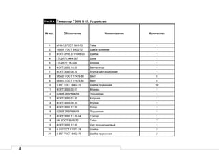 2
Рис.38 а Генератор Г 3000 Б 67. Устройство
№ поз. Обозначение Наименование Количество
1 М18х1,5 ГОСТ 5915-70 Гайка 1
2 18.65Г ГОСТ 6402-70 Шайба пружинная 1
3 ФЭГТ.3700.3771048-03 Шайба 1
4 ГЛЦИ.713444.067 Шкив 1
5 ГЛЦИ.71115.026 Шпонка 1
6 ФЭГТ.3000.18.00 Вентилятор 1
7 ФЭГТ.3000.00.29 Втулка дистанционная 1
8 М5х20 ГОСТ 17473-80 Винт 6
9 М5х10 ГОСТ 17473-80 Винт 6
10 5.65Г ГОСТ 6402-70 Шайба пружинная 12
11 ФЭГТ.3000.00.61 Фланец 1
12 62305 2RSP696/09 Подшипник 1
13 ФЭГТ.3000.01.00 Катушка 1
14 ФЭГТ.3000.00.20 Втулка 1
15 ФЭГТ.3000.17.00 Ротор 1
16 62305 2RSP696/09 Подшипник 1
17 ФЭГТ.3000.11.00-04 Статор 1
18 М4 ГОСТ 5915-70 Гайка 7
19 ФЭГТ.3000.12.00 Щит подшипниковый 1
20 8.01 ГОСТ 11371-78 Шайба 2
21 8.65Г ГОСТ 6402-70 Шайба пружинная 2
 