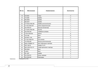 2
№ поз. Обозначение Наименование Количество
18 Х2-9302 Гайка 2
19 7Х-4289 Шайба 2
20 МХ-0825 Шайба 2
21 МХ-0037 Шайба 1
22 СТ103А-3708 339 Шайба уплотнительная 1
23 СТ103-3708 030 Шина соединительная 1
24 25.3708 301 Крышка коллектора 1
25 СТ103А-3708 309 Втулка 1
26 25.3708 320 Траверса (в сборе) 1
27 СТ26-3708 050 Щетка 8
28 7Х-4196 Винт 8
29 45 9432 1109 Винт 2
30 СТ142-3708 070 Ось рычага 1
31 16.3708 406 Кольцо уплотнительное 1
32 8424.3708800-10* Болт крепления стартера 2
33 252 138-П2 Шайба 14 ОТ 2
34 842.3708 722-10* Скоба крепления стартера 1
35 МХ-0905 Винт 4
36 Х-4001 Винт 4
37 8Х-1497 Шайба 4
38 25.3708 001 Кожух привода 1
39 25.3708 002 Прокладка 1
Примечания - * Производятся на ТМЗ.
 