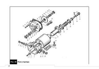 2
Рис. 40 Реле стартера
 