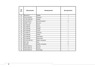 2
№
поз.
Обозначение Наименование Все двигатели
20 ВМ-335-37 Шайба 1
21 РС25.3708 007 Пружина 1
22 РС100-3708 003 Шайба 1
23 РС25.3708 011 Контактный болт 2
24 45 9871 1018 Шплинт 1
25 25.3708 802 Гайка 1
26 25.3708 801 Втулка 1
27 25.3708 806 Шайба 1
28 25.3708 802 Чашка 1
29 18.3708 011 Пружина 1
30 25.3708 805 Чашка 1
31 25.3708 803 Прокладка 1
32 25.3708 850 Якорь реле 1
33 РС103-3708 100 Ярмо с катушкой 1
34 МХ-1126 Болт 4
35 МХ-0287 Шайба стопорная 4
36 РС25.3708 014 Втулка 1
37 РС25.3708 015 Втулка 1
38 РС25.3708 016 Прокладка 1
 