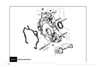 2
Рис.2 Картер маховика
 