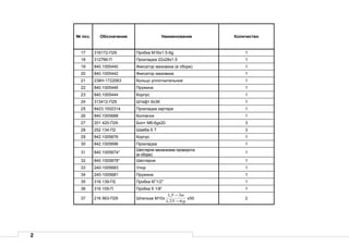 2
№ поз. Обозначение Наименование Количество
17 316172-П29 Пробка М16х1.5-6g 1
18 312766-П Прокладка 22х28х1,5 1
19 840.1005440 Фиксатор маховика (в сборе) 1
20 840.1005442 Фиксатор маховика 1
21 238Н-1722063 Кольцо уплотнительное 1
22 840.1005446 Пружина 1
23 840.1005444 Корпус 1
24 313412-П29 Штифт 6х36 1
25 8423.1002314 Прокладка картера 1
26 840.1005688 Колпачок 1
27 201 420-П29 Болт М6-6gх20 3
28 252 134-П2 Шайба 6 Т 3
29 842.1005676 Корпус 1
30 842.1005696 Прокладка 1
31 840.1005674*
Шестерня механизма проворота
(в сборе)
1
32 840.1005678* Шестерня 1
33 240-1005683 Упор 1
34 240-1005681 Пружина 1
35 316 139-П2 Пробка КГ1/2″ 1
36 316 105-П Пробка К 1/8” 1
37 216 563-П29 Шпилька М10х
g
n
625,1
35,1
−
−
х50 2
 