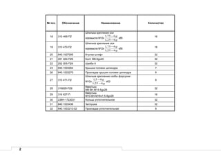 2
№ поз. Обозначение Наименование Количество
18 310 469-П2
Шпилька крепления оси
коромысла М12х
g
g
625,1
675,1
−
−
х85
16
19 310 470-П2
Шпилька крепления оси
коромысла М12х
g
g
625,1
675,1
−
−
х55
16
20 840.1007095 Втулка-штифт 32
21 201 464-П29 Болт М8-6gх40 32
22 252 005-П29 Шайба 8 32
23 840.1003264 Крышка головки цилиндра 7
26 840.1003270 Прокладка крышки головки цилиндра 8
27 310 471-П2
Шпилька крепления скобы форсунки
М10х
g
g
625,1
65,1
−
−
х63
8
28 316628-П29
Ввертыш
М8-6Н-М14-6gх26
32
29 316 627-П
Ввертыш
М10-6Н-М16х1,5-6gх26
16
30 238Н-1723031 Кольцо уплотнительное 32
31 840.1003436 Заглушка 32
32 840.1003213-02 Прокладка уплотнительная 8
 