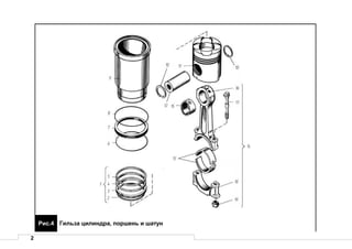 2
Рис.4 Гильза цилиндра, поршень и шатун
 
