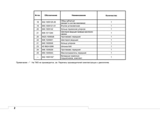 2
№ поз. Обозначение Наименование Количество
18 842.1005125-20
Обод зубчатый
(входит в состав маховика)
1
19 840.1005121-01 Втулка установочная 1
20 840.1005122 Кольцо пружинное упорное 1
21 849.1011240
Шестерня ведущая привода масляного
насоса
1
20 8423.1005026 Противовес передний 1
22 846.1029401 Шестерня ведущая 1
21 840.1005526 Кольцо упорное 1
23 45 9824 6266 Шпонка 6х9 1
24 846.1005026 Противовес передний 1
25 850.1005043 Маслоотражатель передний 1
— 842.1000102*
Вкладыши коренных
подшипников, комплект
1
Примечание – * На ТМЗ не производятся, см. Перечень производителей комплектующих к двигателям.
 