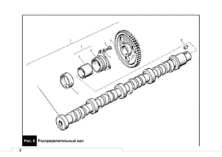 2
Рис. 6 Распределительный вал
 