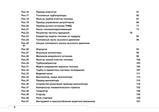 2
Рис.16 Привод агрегатов 57
Рис.17 Топливные трубопроводы 62
Рис.18 Фильтр грубой очистки топлива 67
Рис.19 Привод управления регулятором 69
Рис.20 Привод рычага останова ТНВД 71
Рис.21 Насос топливоподкачивающий 73
Рис.22 Регулятор частоты вращения 76
Рис.23 Корректор подачи топлива по наддуву 82
Рис.24 Топливный насос высокого давления 86
Рис.25 Секция топливного насоса высокого давления
91
Рис.26 Форсунка 93
Рис.27 Впускные коллекторы 95
Рис.28 Механизм аварийного останова 98
Рис.29 Фильтр тонкой очистки топлива 100
Рис.30 Турбокомпрессор 103
Рис.31 Муфта опережения впрыска топлива 105
Рис.32 Трубы и термостаты системы охлаждения 107
Рис.33 Водяной насос 111
Рис.34 Вентилятор, кожух вентилятора 113
Рис.35 Привод вентилятора 115
Рис.36 Устройство включения привода вентилятора 119
Рис.37 Компрессор пневматического тормоза 122
Рис.38 Генератор 128
Рис.39 Стартер 134
Рис.40 Реле стартера 138
Рис.41 Инструмент и приспособления водителя (механика) 141
 