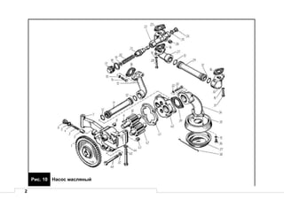 2
Рис. 10 Насос масляный
 