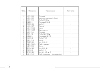 2
№ поз. Обозначение Наименование Количество
16 840.1011366 Прокладка 3
— 840.1011054 Клапан системы смазки (в сборе) 1
17 840.1011370 Пробка М30×2-6g 1
18 312 330-П Прокладка 30×38×2 1
19 252 006-П29 Шайба 10 2
20 840.1011057 Пружина 1
21 840.1011055-01 Клапан 1
22 840.1011060-01 Корпус клапана 1
23 840.1011544 Прокладка 1
24 316 144-П2 Пробка М20×1,5-6g 1
25 312 630-П Прокладка 20×24×1,5 1
26 316 139-П2 Пробка КГ 1/2” 1
27 842.1011415 Фланец 1
28 200 272-П29 Болт М8-6g×65 2
29 842.1011406-10 Труба отводящая 1
30 842.1011356 Фланец 1
31 201 458-П29 Болт М8-6g×25 2
32 252 136-П2 Шайба 10 ОТ 6
33 201 687-П29 Болт М10×1,25-6g×55 2
34 8421.1011400 Труба всасывающая с фланцем(в сборе) 1
 