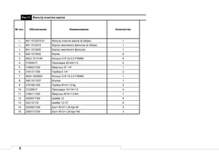 2
Рис.11 Фильтр очистки масла
№ поз. Обозначение Наименование Количество
— 841.1012010-01 Фильтр очистки масла (в сборе) 1
— 841.1012015 Корпус масляного фильтра (в сборе) 1
1 841.1012020 Корпус масляного фильтра 1
2 840.1013630 Втулка 6
3 8423.1013149 Кольцо O-R 33-3,5 FRM80 6
4 312630-П Прокладка 20×24×1,5 2
5 316623-П29 Ввертыш КГ 1/4” 1
6 316121-П29 Пробка К 1/4” 2
7 8424.1003063 Кольцо О-R 15-2,5 FRM80 1
8 240-1011037 Втулка 1
9 316106-П29 Пробка М14×1,5-6g 2
10 312326-П Прокладка 14×19×1,5 4
11 316611-П29 Ввертыш М14×1,5-6Н 1
12 252007-П29 Шайба 12 4
13 252137-П2 Шайба 12 ОТ 8
14 200393-П29 Болт М12×1,25-6g×45 5
15 200413-П29 Болт М12×1,25-6g×160 3
 