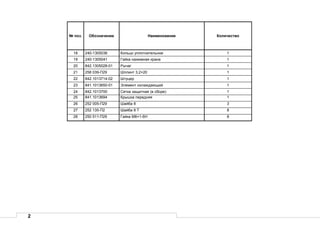 2
№ поз. Обозначение Наименование Количество
18 240-1305036 Кольцо уплотнительное 1
19 240-1305041 Гайка нажимная крана 1
20 842.1305028-01 Рычаг 1
21 258 039-П29 Шплинт 3,2×20 1
22 842.1013714-02 Штуцер 1
23 841.1013650-01 Элемент охлаждающий 1
24 842.1013700 Сетка защитная (в сборе) 1
25 841.1013694 Крышка передняя 1
26 252 005-П29 Шайба 8 3
27 252 135-П2 Шайба 8 Т 8
28 250 511-П29 Гайка М8×1-6Н 8
 