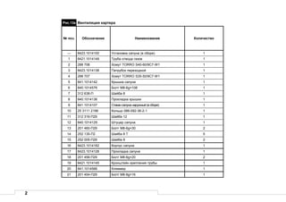 2
Рис.13а Вентиляция картера
№ поз. Обозначение Наименование Количество
— 8423.1014100 Установка сапуна (в сборе) 1
1 8421.1014149 Труба отвода газов 1
2 288 708 Хомут TORRO S40-60/9C7-W1 1
3 8423.1014138 Патрубок переходной 1
4 288 707 Хомут TORRO S35-50/9C7-W1 1
5 841.1014142 Крышка сапуна 1
6 840.1014576 Болт М8-6g×108 1
7 312 638-П Шайба 8 1
8 840.1014136 Прокладка крышки 1
9 841.1014107 Стакансапуна наружный (всборе) 1
10 25 3111 2196 Кольцо 086-092-36-2-1 1
11 312 316-П29 Шайба 12 1
12 840.1014129 Штуцер сапуна 1
13 201 460-П29 Болт М8-6g×30 2
14 252 135-П2 Шайба 8 Т 5
15 252 005-П29 Шайба 8 2
16 8423.1014182 Корпус сапуна 1
17 8423.1014128 Прокладка сапуна 1
18 201 456-П29 Болт М8-6g×20 2
19 8421.1014145 Кронштейн крепления трубы 1
20 841.1014566 Кляммер 1
21 201 454-П29 Болт М8-6g×16 1
 