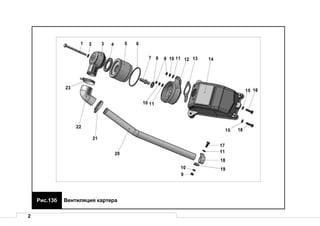 2
Рис.13б Вентиляция картера
 