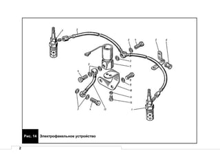 2
Рис. 14 Электрофакельное устройство
 