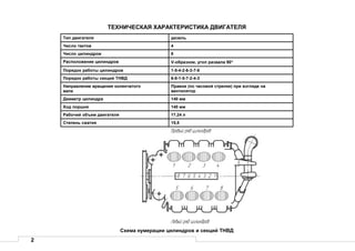 2
ТЕХНИЧЕСКАЯ ХАРАКТЕРИСТИКА ДВИГАТЕЛЯ
Тип двигателя дизель
Число тактов 4
Число цилиндров 8
Расположение цилиндров V-образное, угол развала 90°
Порядок работы цилиндров 1-5-4-2-6-3-7-8
Порядок работы секций ТНВД 6-8-1-5-7-2-4-3
Направление вращения коленчатого
вала
Правое (по часовой стрелке) при взгляде на
вентилятор
Диаметр цилиндра 140 мм
Ход поршня 140 мм
Рабочий объем двигателя 17,24 л
Степень сжатия 15,5
Схема нумерации цилиндров и секций ТНВД
 