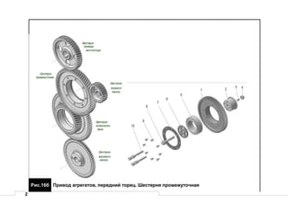 2
Рис.16б Привод агрегатов, передний торец. Шестерня промежуточная
 