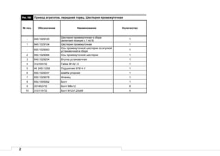 2
Рис.16б Привод агрегатов, передний торец. Шестерня промежуточная
№ поз. Обозначение Наименование Количество
- 849.1029100
Шестерня промежуточная в сборе
(включает позиции с 1 по 9)
1
1 849.1029104 Шестерня промежуточная 1
- 850.1029083
Ось промежуточной шестерни со втулкой
установочной в сборе
1
2 850.1029084 Ось промежуточной шестерни 1
3 849.1029254 Втулка установочная 1
4 312104-П2 Гайка М14х1,5 1
5 46 2453 5358 Подшипник 97814-У 1
6 850.1029347 Шайба упорная 1
7 850.1029078 Фланец 1
8 850.1005062 Болт 1
9 201452-П2 Болт М8х12 8
10 310119-П2 Болт М12х1,25х68 4
 