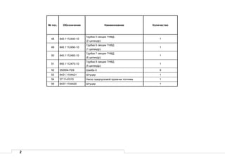 2
№ поз. Обозначение Наименование Количество
48 840.1112440-10
Трубка 5 секции ТНВД
(2 цилиндр)
1
49 840.1112450-10
Трубка 6 секции ТНВД
(1 цилиндр)
1
50 840.1112460-10
Трубка 7 секции ТНВД
(6 цилиндр)
1
51 840.1112470-10
Трубка 8 секции ТНВД
(5 цилиндр)
1
52 252004-П29 Шайба 6 8
53 8431.1104421 Штуцер 1
54 37.1141010 Насос предпусковой прокачки топлива 1
55 8437.1104420 Штуцер 1
 