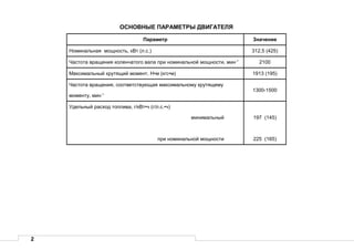 2
ОСНОВНЫЕ ПАРАМЕТРЫ ДВИГАТЕЛЯ
Параметр Значение
Номинальная мощность, кВт (л.с.) 312,5 (425)
Частота вращения коленчатого вала при номинальной мощности, мин-1
2100
Максимальный крутящий момент, Н•м (кгс•м) 1913 (195)
Частота вращения, соответствующая максимальному крутящему
моменту, мин-1
1300-1500
Удельный расход топлива, г/кВт•ч (г/л.с.•ч)
минимальный
при номинальной мощности
197 (145)
225 (165)
 