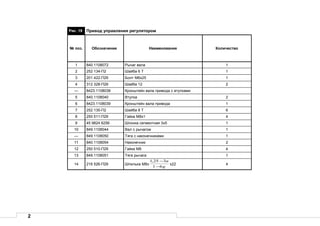 2
Рис. 19 Привод управления регулятором
№ поз. Обозначение Наименование Количество
1 840.1108072 Рычаг вала 1
2 252 134-П2 Шайба 6 Т 1
3 201 422-П29 Болт М6х25 1
4 312 328-П29 Шайба 12 2
— 8423.1108038 Кронштейн вала привода с втулками
5 840.1108040 Втулка 2
6 8423.1108039 Кронштейн вала привода 1
7 252 135-П2 Шайба 8 Т 6
8 250 511-П29 Гайка М8х1 4
9 45 9824 6256 Шпонка сегментная 3х5 1
10 849.1108044 Вал с рычагом 1
— 849.1108050 Тяга с наконечниками 1
11 840.1108054 Наконечник 2
12 250 510-П29 Гайка М8 4
13 849.1108051 Тяга рычага 1
14 216 526-П29 Шпилька М8х
g
n
61
325,1
−
−
х22 4
 