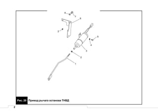 2
Рис. 20 Привод рычага останова ТНВД
 