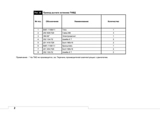 2
Рис. 20 Привод рычага останова ТНВД
№ поз. Обозначение Наименование Количество
1 8481.1108411 Тяга 1
2 250 508-П29 Гайка М6 3
3 ЭМ-06* Электромагнит 1
4 252 134-П2 Шайба 6 Т 2
5 201 416-П29 Болт М6х16 2
6 8481.1108111 Кронштейн 1
7 201 454-П29 Болт М8х16 2
8 252 135-П2 Шайба 8 Т 2
Примечание - * На ТМЗ не производится, см. Перечень производителей комплектующих к двигателям.
 