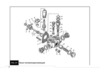 2
Рис. 21 Насос топливоподкачивающий
 