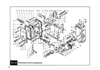 2
Рис. 22 Регулятор частоты вращения
 