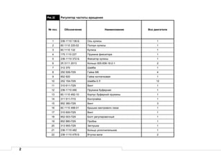 2
Рис.22 Регулятор частоты вращения
№ поз. Обозначение Наименование Все двигатели
1 236-1110 136-Б Ось кулисы 1
2 60.1110 220-02 Ползун кулисы 1
3 60.1110 132 Кулиса 1
4 175.1110 227 Пружина фиксатора 1
5 236-1110 372-Б Фиксатор кулисы 1
6 25 3111 2013 Кольцо 005-008-19-2-1 2
7 312 370 Шайба 1
8 250 508-П29 Гайка М6 4
9 852 920 Гайка колпачковая 1
10 252 154-П29 Шайба 6 Л 12
11 310 611-П29 Винт 1
12 236-1110 490 Пружина буферная 1
13 60.1110 492-10 Корпус буферной пружины 1
14 311 511-П15 Контргайка 1
15 852 380-П29 Винт 3
16 60.1110 498-01 Крышка смотрового люка 1
17 310 600-П29 Винт 1
18 852 003-П29 Болт регулировочный 1
19 852 880-П29 Пробка 1
20 313 955-П29 Заглушка 1
21 236-1110 482 Кольцо уплотнительное 1
22 236-1110 476-Б Втулка вала 2
 